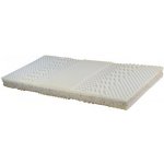 Matrimex Trimedia Plus – Zboží Dáma