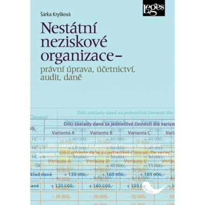 Nestátní neziskové organizace - právní úprava, účetnictví, audit, daně – Zboží Mobilmania