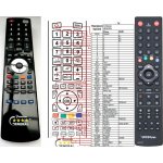 Dálkový ovladač General Vantage RUX8-YC01NC – Hledejceny.cz