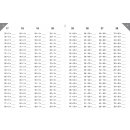 Matematické pětiminutovky 2-3.roč/2.díl Alter – Staudková Hana