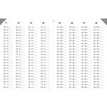 Matematické pětiminutovky 2-3.roč/2.díl Alter – Staudková Hana – Hledejceny.cz