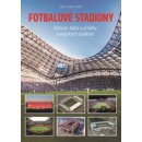 Fotbalové stadiony