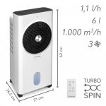 Trotec PAE 31 – Sleviste.cz