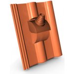 KMB Beta taška anténní Elegant cihlová – Hledejceny.cz