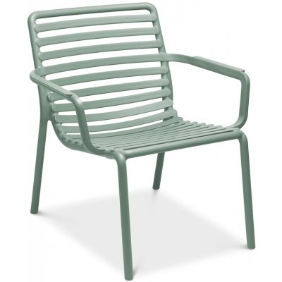 Nardi DOGA RELAX Menta – Hledejceny.cz