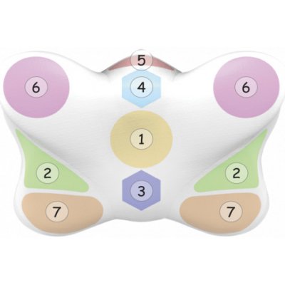 Olvi Ortopedický polštář proti spánkovým vráskám Butterfly J2539 59х39х14 – Sleviste.cz