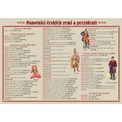 PANOVNÍCI ČESKÝCH ZEMÍ A PREZIDENTI - – Zboží Mobilmania