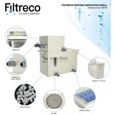 Filtreco Moving Bedfilter small