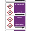 Piktogram Značení potrubí, fluorovodík