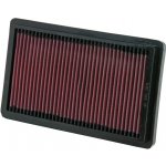 K&N Filters Vzduchový filtr 332005 – Hledejceny.cz