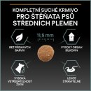 Krmivo pro psa Purina Pro Plan Medium Puppy Sensitive Digestion jehněčí 24 kg