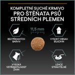 Pro Plan Medium Puppy Sensitive Digestion jehněčí 24 kg – Sleviste.cz