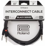 Roland RCC-10-TR28V2 – Sleviste.cz