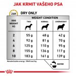 Royal Canin Veterinary Health Nutrition Dog Urinary S/O Small 1,5 kg – Hledejceny.cz