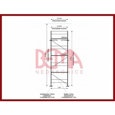Bema kostka lešení 15,75 m² podlážky nové s průlezovou podlážkou – Sleviste.cz