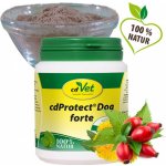 cdVet Wurm-o-Vet forte odčervovací byliny pro psy 150 g – Hledejceny.cz