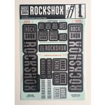 Rock Shox DECAL KIT 35MM DC POLAR – Hledejceny.cz
