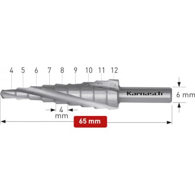 Karnasch 213004 – Hledejceny.cz