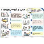 Vyjmenovaná slova/Slovní druhy - tabulka A4 – Hledejceny.cz