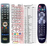 Dálkový ovladač General Changhong RL67H-8 – Sleviste.cz