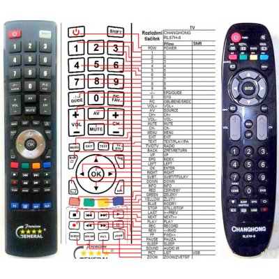 Dálkový ovladač General Changhong RL67H-8 – Zbozi.Blesk.cz