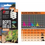 Repti Planet Repti UVB 10.0 13 W – Zboží Dáma