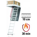 WIPPRO GM4 - ISOTEC LUXE 130 x 70 cm – Zboží Mobilmania