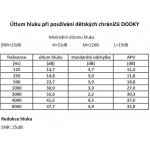 Dooky BABY 0-36m Blue – Hledejceny.cz