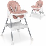 Ricokids Mani růžová – Hledejceny.cz