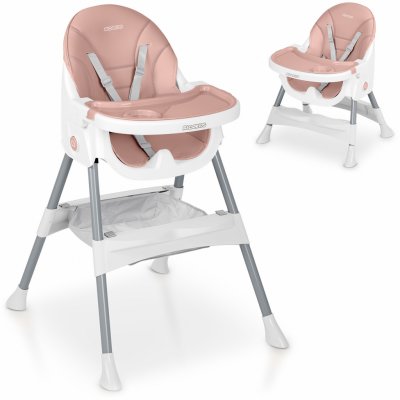Ricokids Mani růžová – Hledejceny.cz