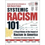 Systemic Racism 101: A Visual History of the Impact of Racism in America – Hledejceny.cz