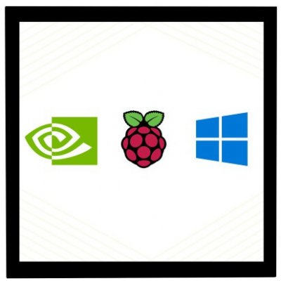 Waveshare 4" LCD displej pro Raspberry Pi (C), 720×720, HDMI, IPS, kapacitní, reproduktor – Zboží Živě