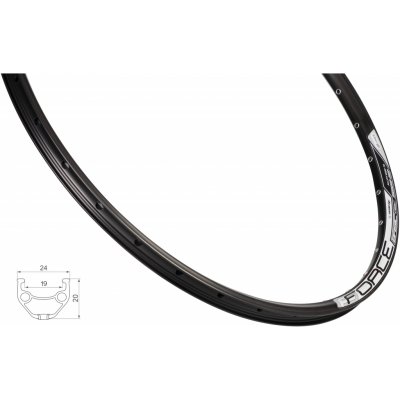 Force BASIC – Zboží Dáma