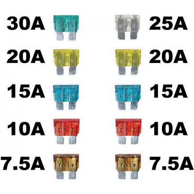Automax Nožové klasické pojistky 30A, 20A, 15A, 10A, 7,5A, 10 ks | – Hledejceny.cz