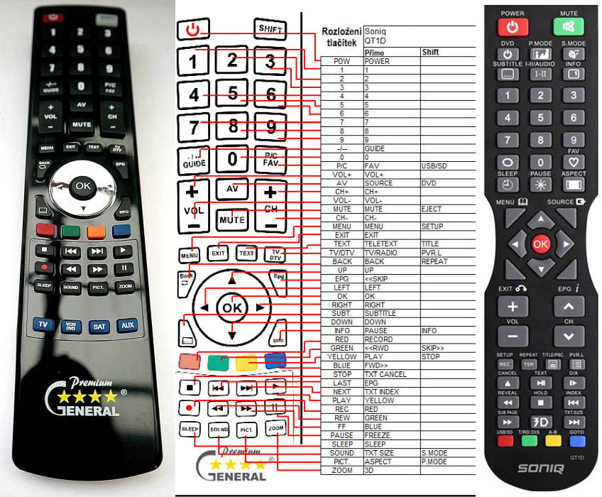 Dálkový ovladač General Soniq QT1D