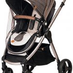 BabyOno síťka proti hmyzu 072 černá – Zboží Dáma