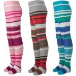 Trepon dětské punčocháče Andi růžová – Hledejceny.cz