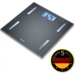 Beurer BF 180 – Zboží Dáma