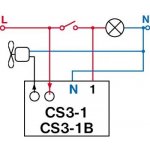Elektrobock CS3-1B – Sleviste.cz
