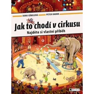 Jak to chodí v cirkusu – Zboží Mobilmania