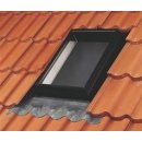 VELUX GVK 0000Z