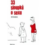 Sloupky o sexu - 40 úvah o sexu a vztazích - Weiss Jiří – Zbozi.Blesk.cz