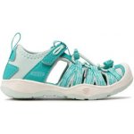 Keen MOXIE SANDAL YOUTH waterfall blue glass – Hledejceny.cz