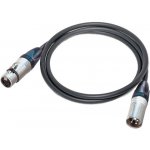 Infinitek DMX203 – Hledejceny.cz