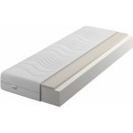 IZER Comfort + Latex – Sleviste.cz