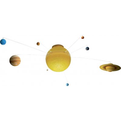 Brainstorm My Very Own Solar System přírodní vědy – Zboží Mobilmania