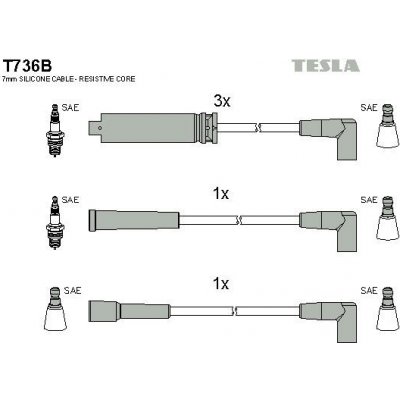 Sada kabelů pro zapalování TESLA T736B – Hledejceny.cz