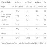 Nescafé Dolce Gusto Flat White 90 ks – Zboží Dáma