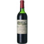 Château Troplong Mondot Saint-Emilion Grand Cru suché červené 1987 0,75 l (holá láhev) – Hledejceny.cz