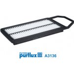 Vzduchový filtr PURFLUX A3136 – Hledejceny.cz